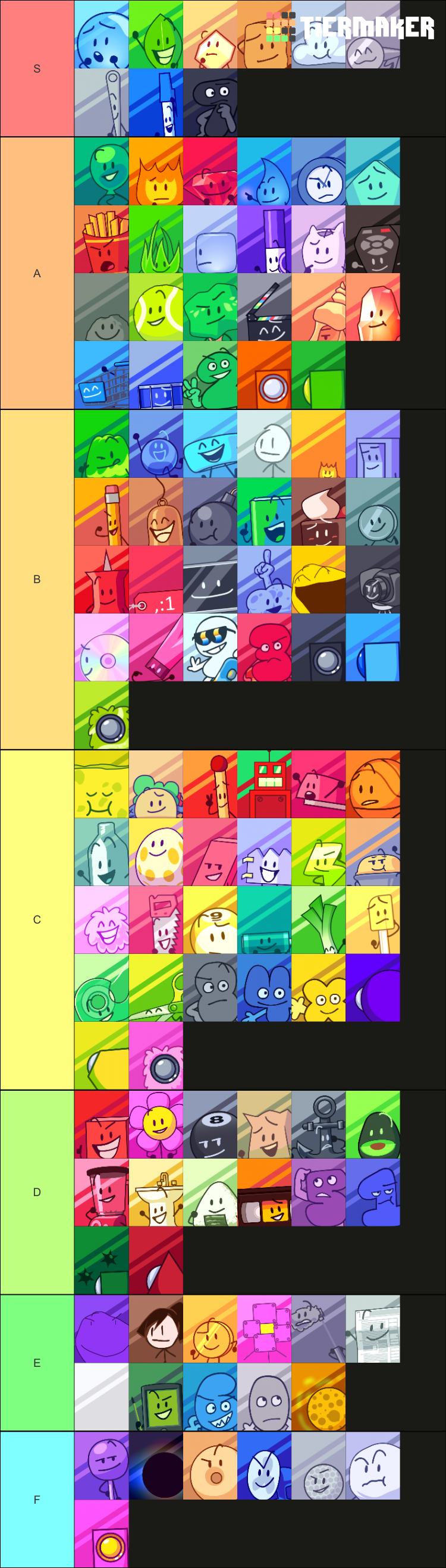 My BFDI/BFDIA/BFB/TPOT Tier List | Fandom