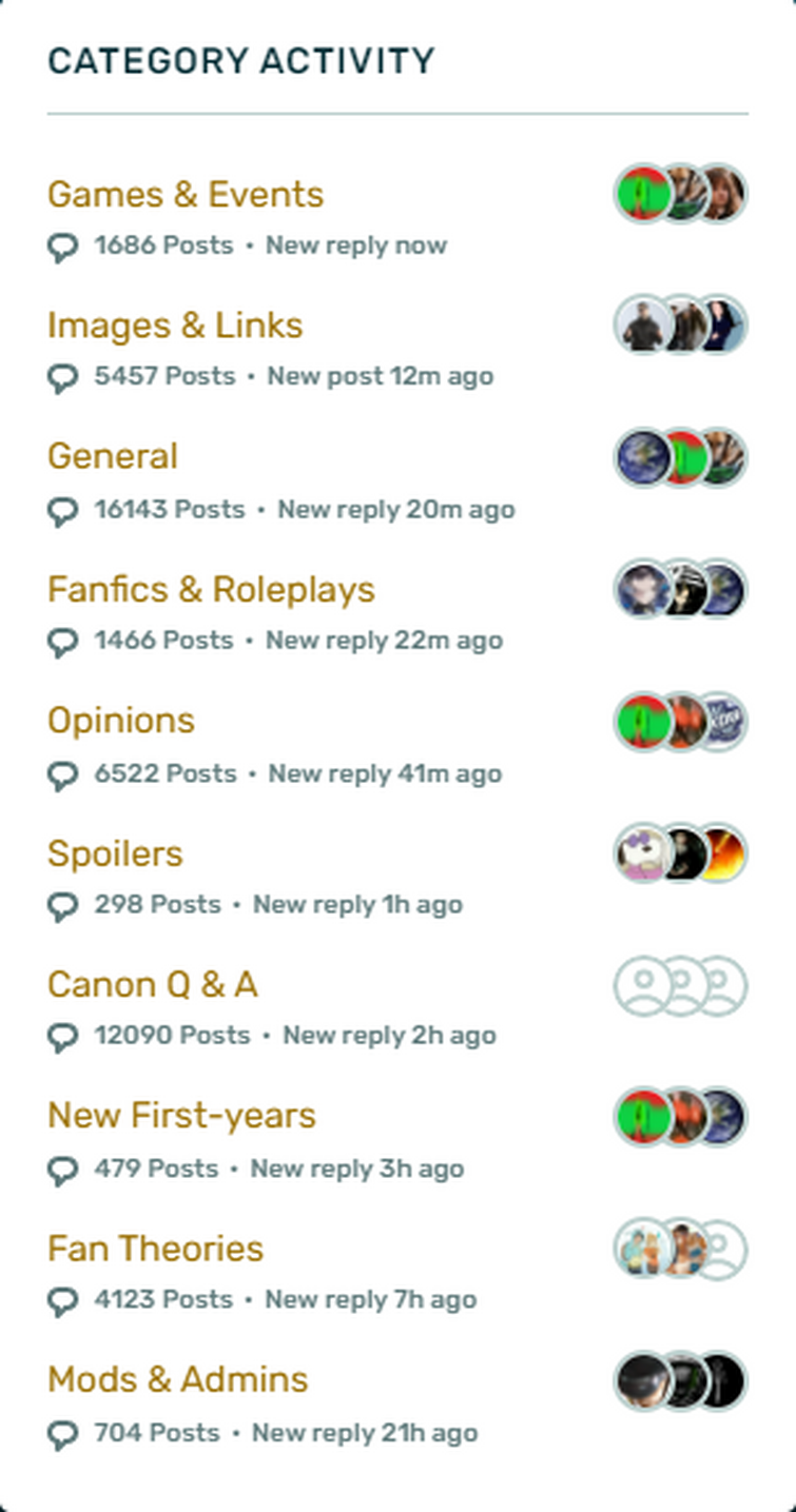 Fandom Image