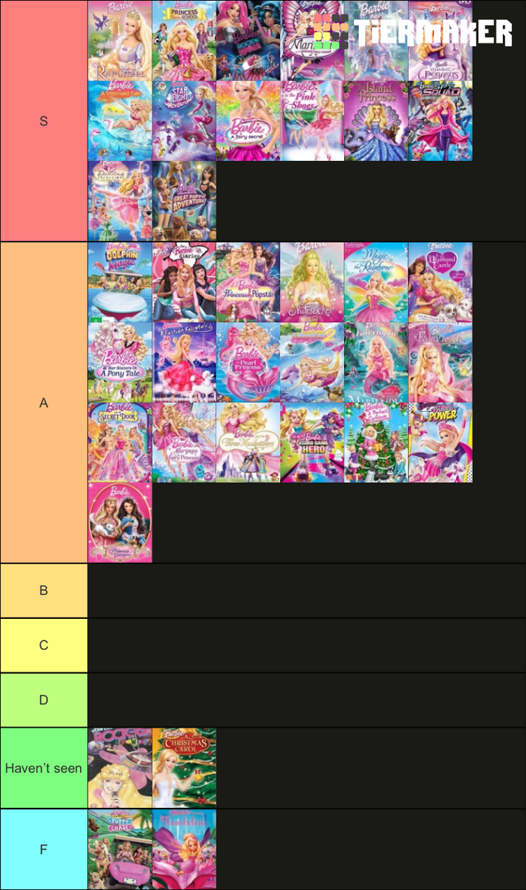 Barbie movie tier list hot sale