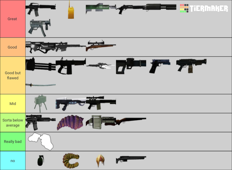 Guns, Deepwoken Wiki