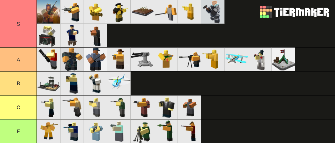 Create a Tower Defense Simulator Towers Halloween 2023 Update Tier List -  TierMaker