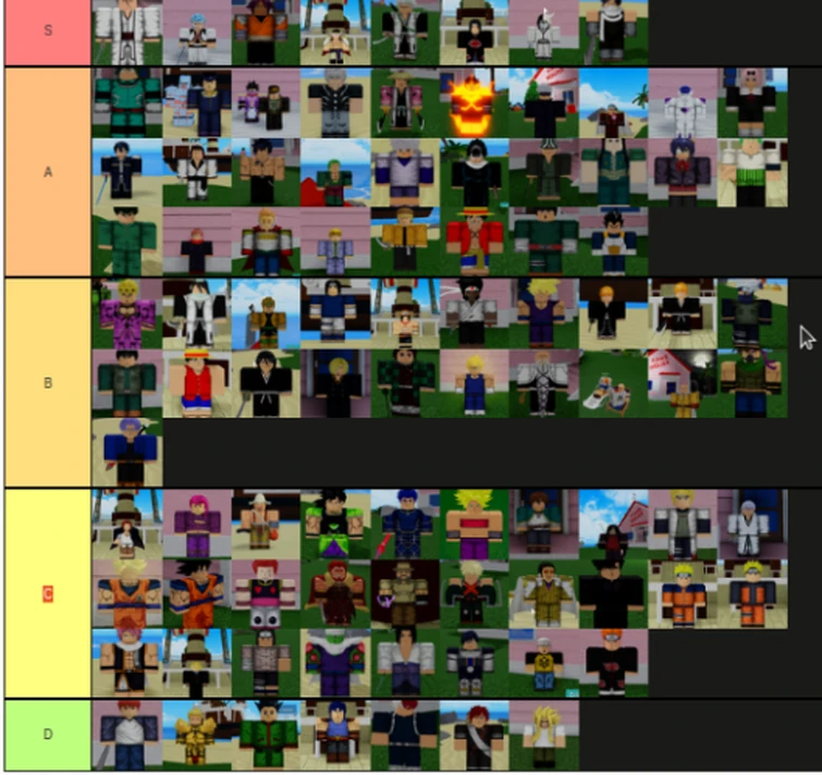 My Aba Tier List (In Order ) Fandom