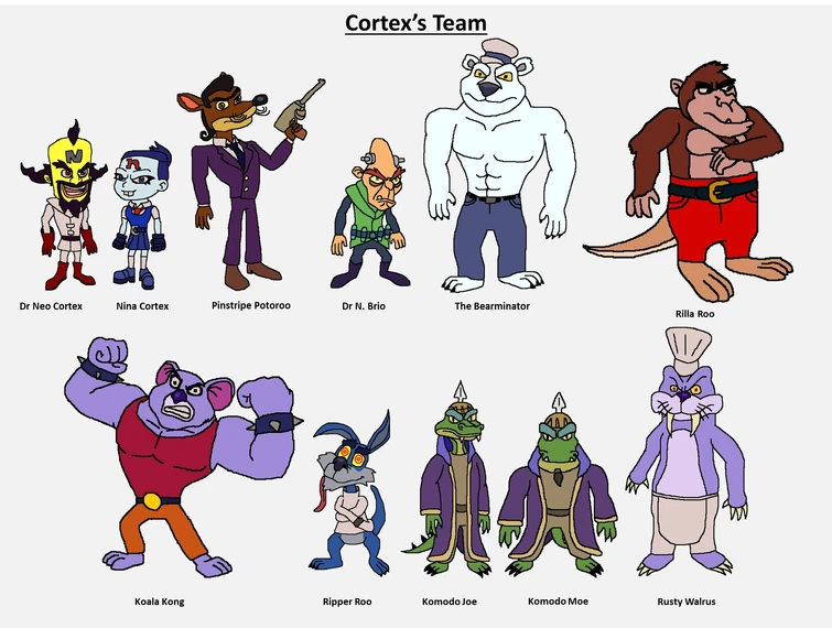 First 33 Characters for the Character Roster for Crash Team Rumble Fandom