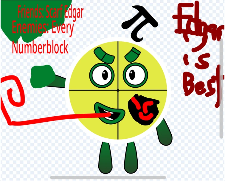 Another Numberblocks R2DA | Fandom