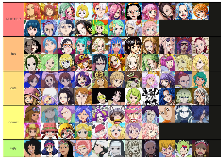 waifu-list