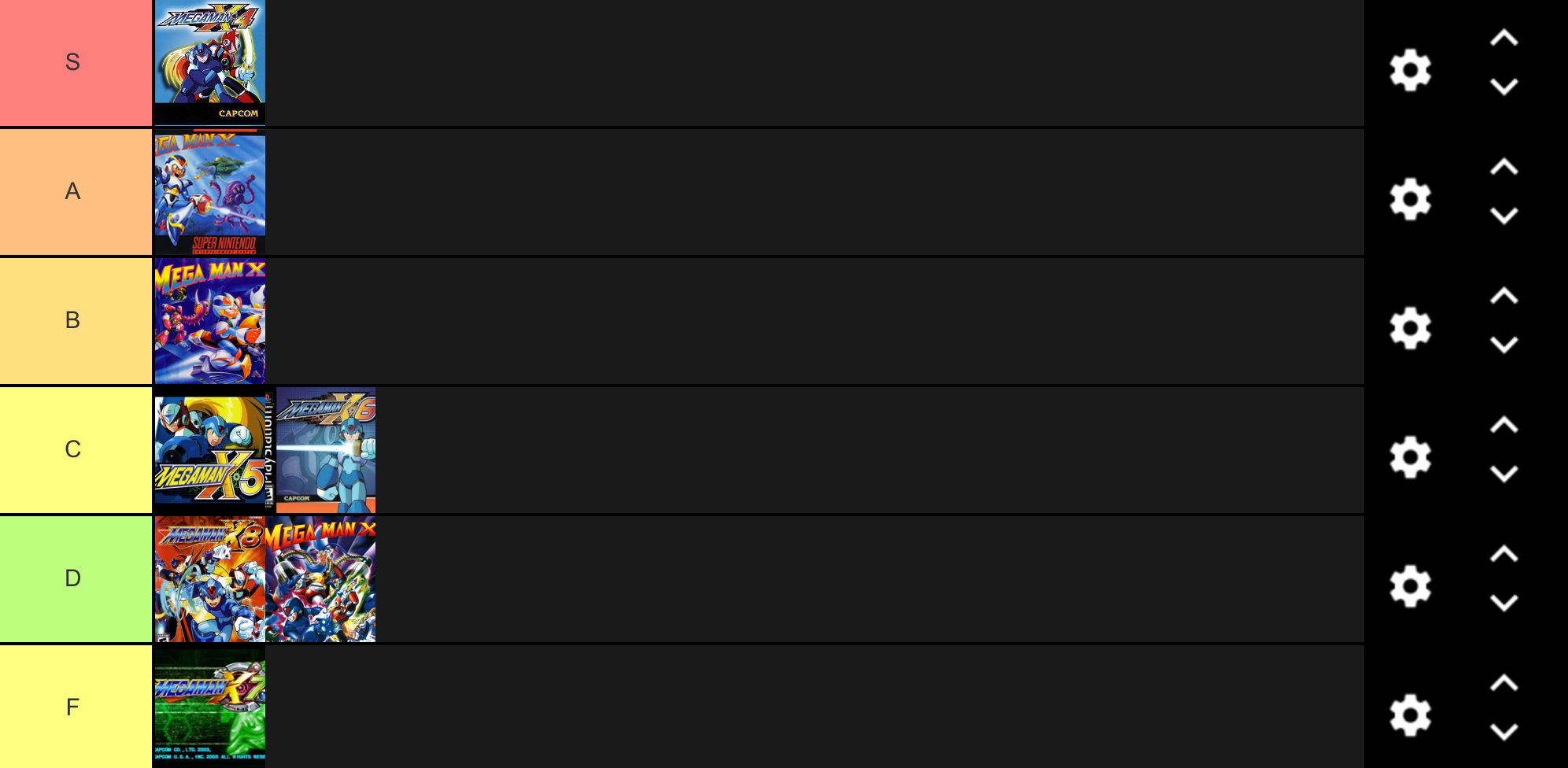 Mega Man X Tier List Fandom