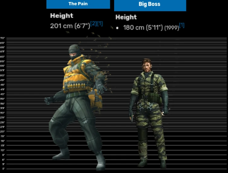 Discuss Everything About Metal Gear Wiki Fandom