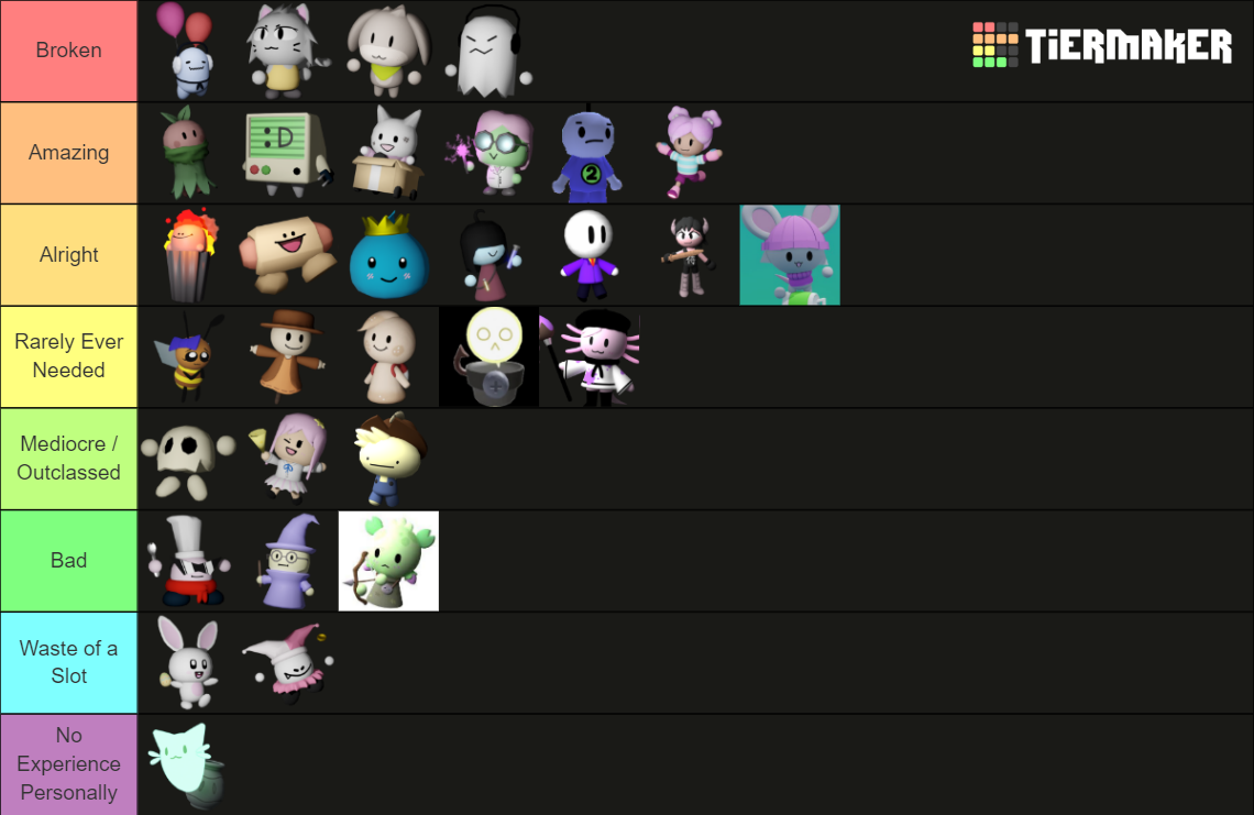 Tower Heroes Tier List (my way, and btw I have infallibility) Fandom