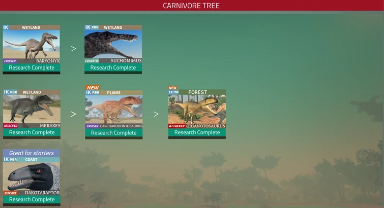 Discuss Everything About Dinosaur Mobile World Wiki | Fandom