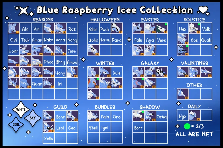 Buying BRI (blue raspberry ice) themed dragons!! | Fandom