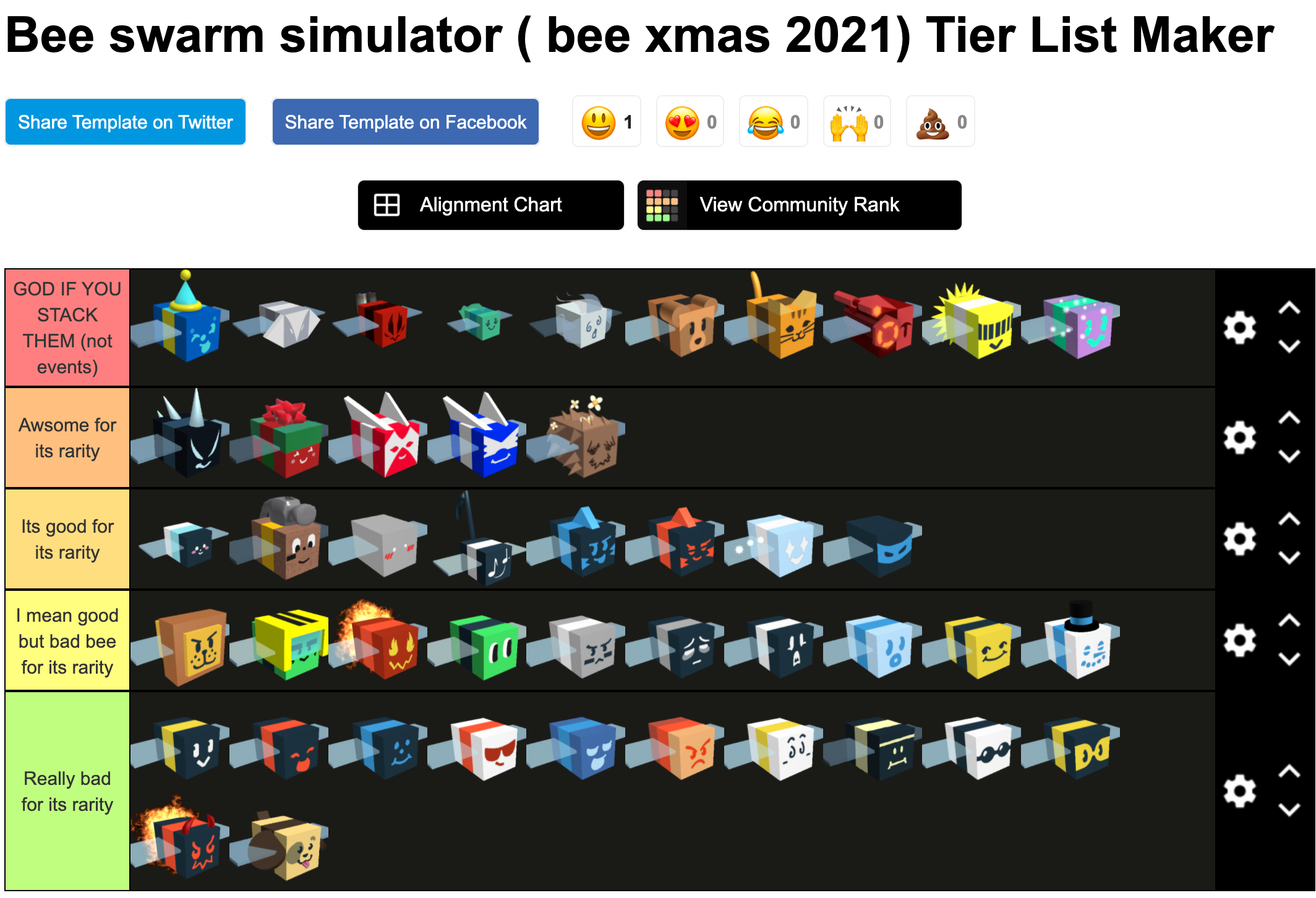 bee-tier-list-fandom