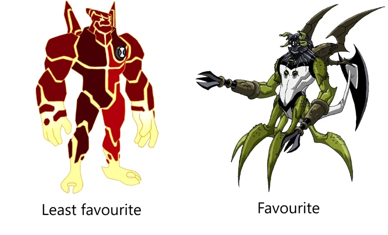 What's your favourite and least favourite fusion design-wise from DNA ...