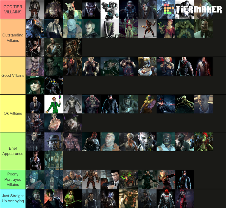 Antagonist Tier List, Arkham World