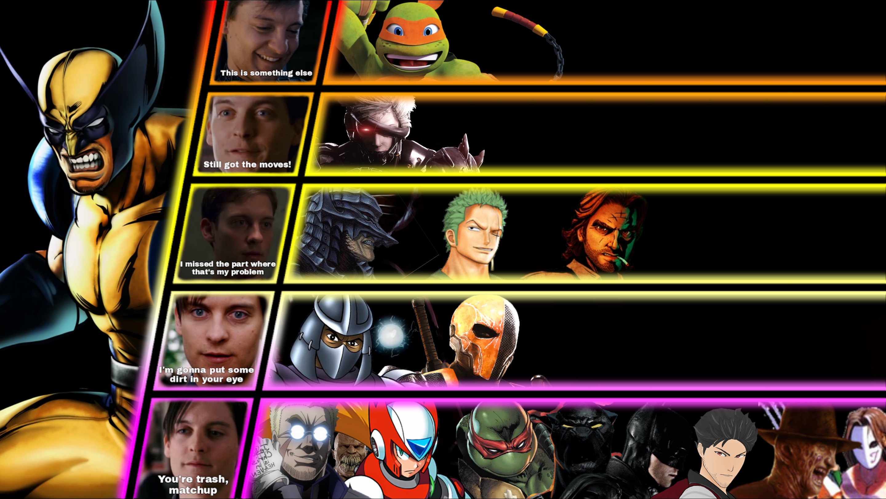 wolverine-tier-list-fandom