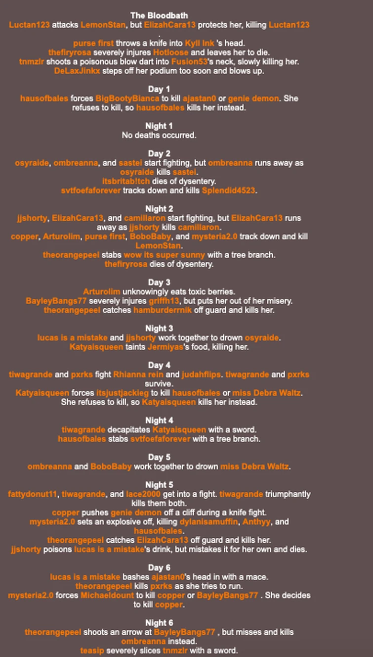 hey everyone I made a brantsteele hunger games with fandom people lol (  inspired by Arturolim one) | Fandom