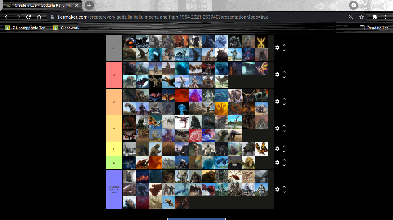 Create a Every Godzilla Kaiju, Mecha and Titan (1954-2021) Tier List -  TierMaker