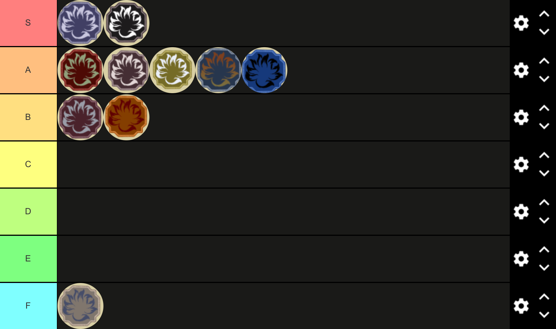 Featured image of post View 10 Tailed Beasts Ranked Shindo Life