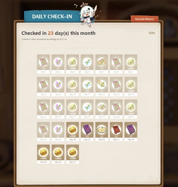 Does anyone use the Daily Check-In? | Fandom