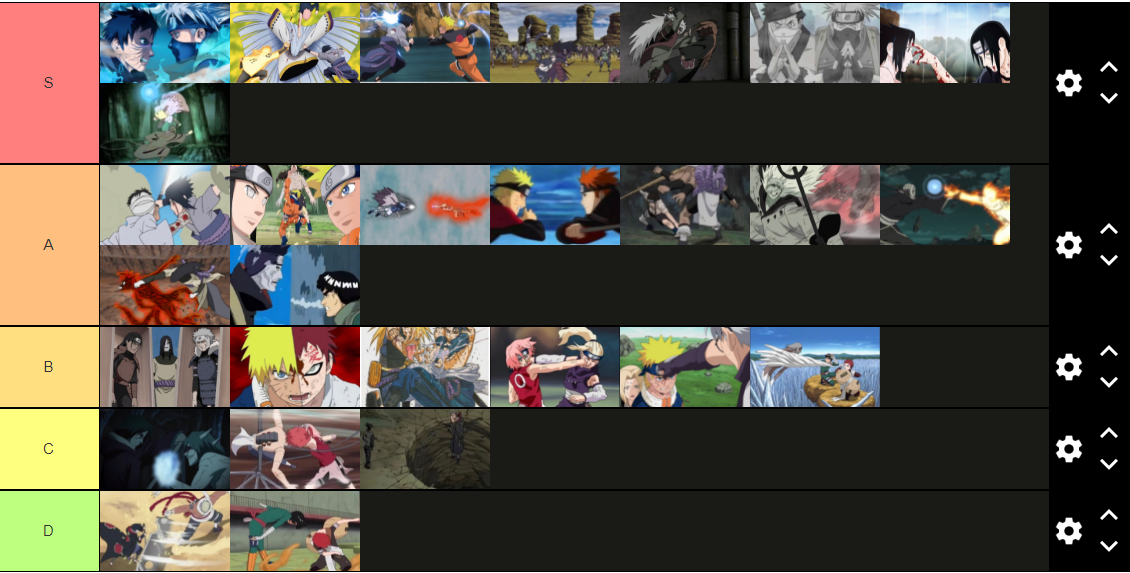 TIER LIST ABERTURAS DE NARUTO 