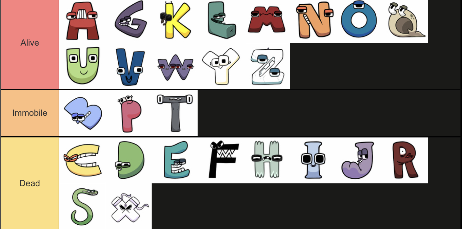 Old Alphabet Lore (ABC) 