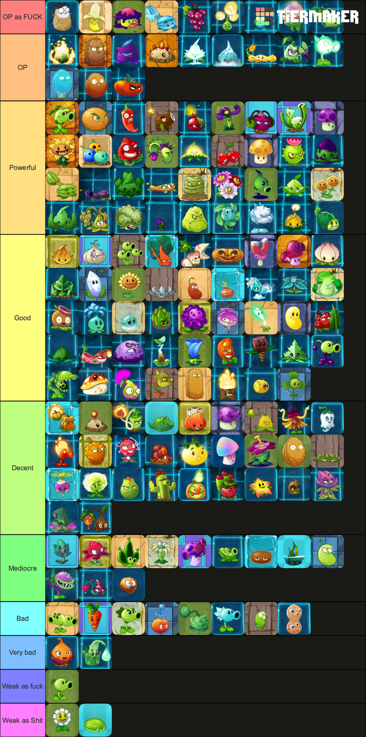 User blog:PeaVZ108/Plants vs. Zombies 2: Plant Tier List, In a Locked Room  Wiki