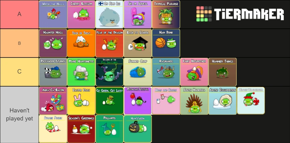 Angry Birds Seasons Tier List - Best episode by music | Fandom