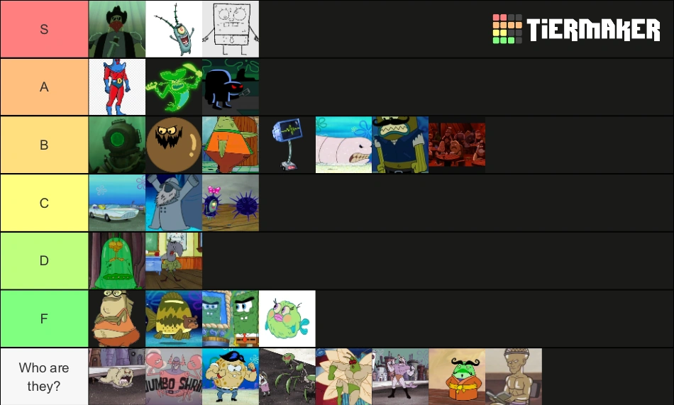 Spongebob villains tier list Fandom