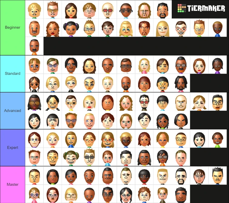 Discuss Everything About Wii Sports Wiki | Fandom