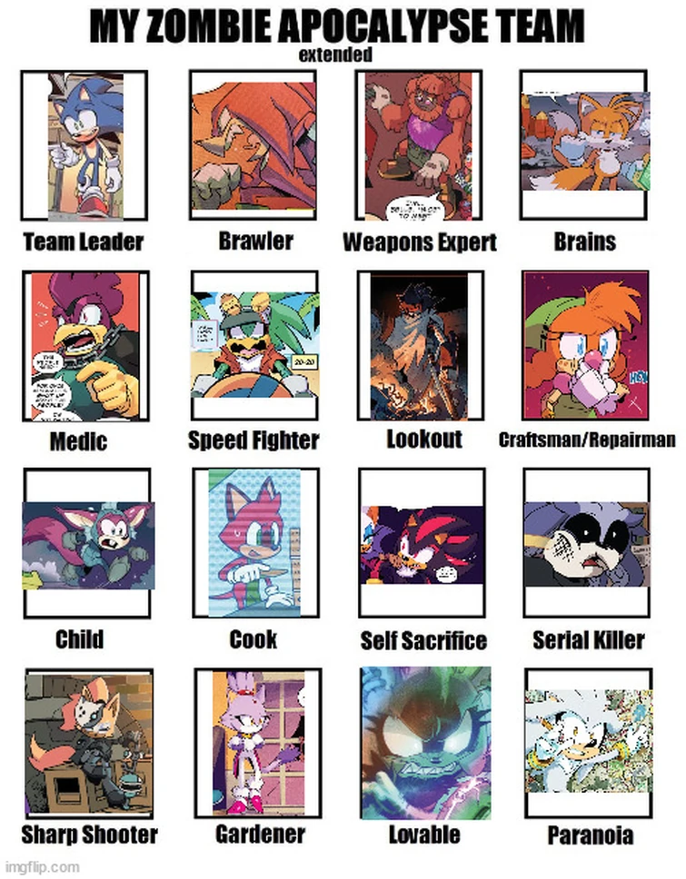 Discuss Everything About Sonic Wiki Zone | Fandom