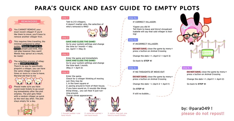 Kicking Out Villagers Fandom