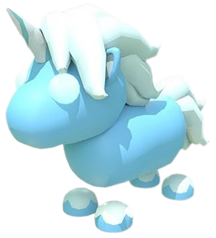 The Unicorn Fandom