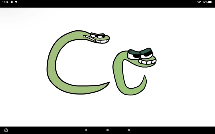 Mike Salcedo's Coptic Alphabet Lore | Fandom