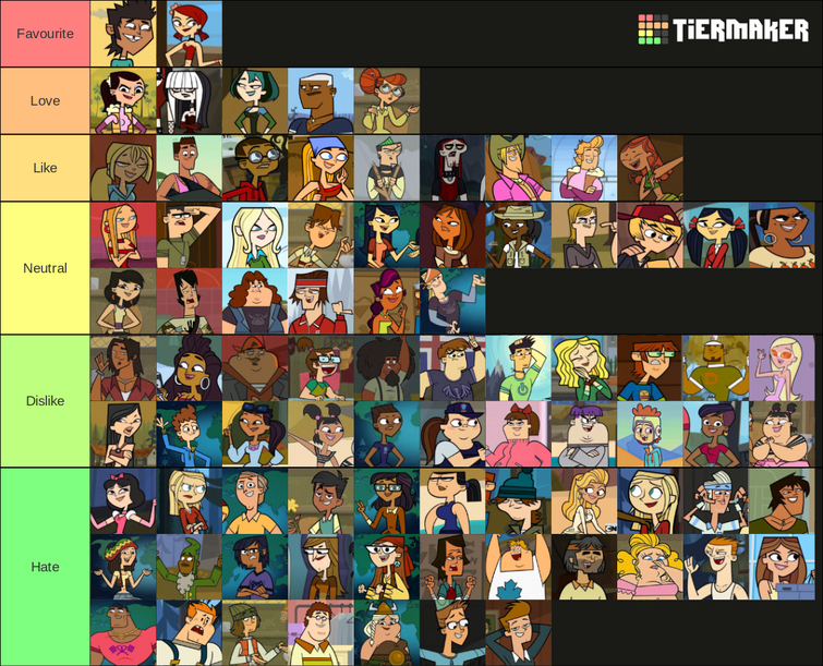Auto Chess Mobile Tier List (Community Rankings) - TierMaker