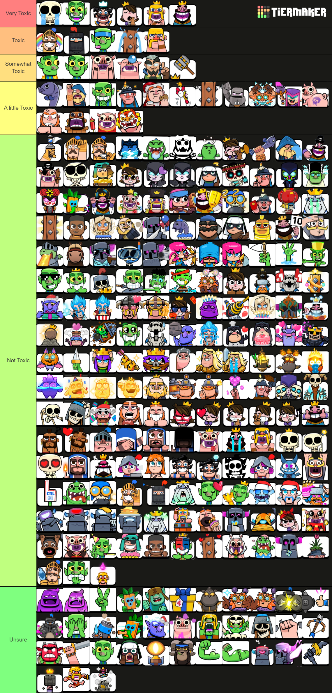 Emoji tier list : r/moai