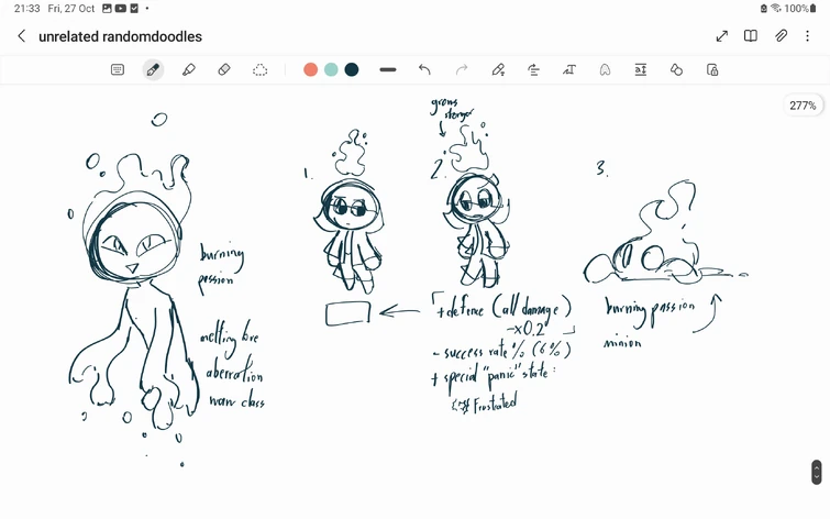 discuss-everything-about-lobotomy-corporation-wiki-fandom