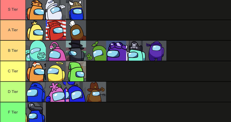 Aul Tier List Cause Yes Fandom