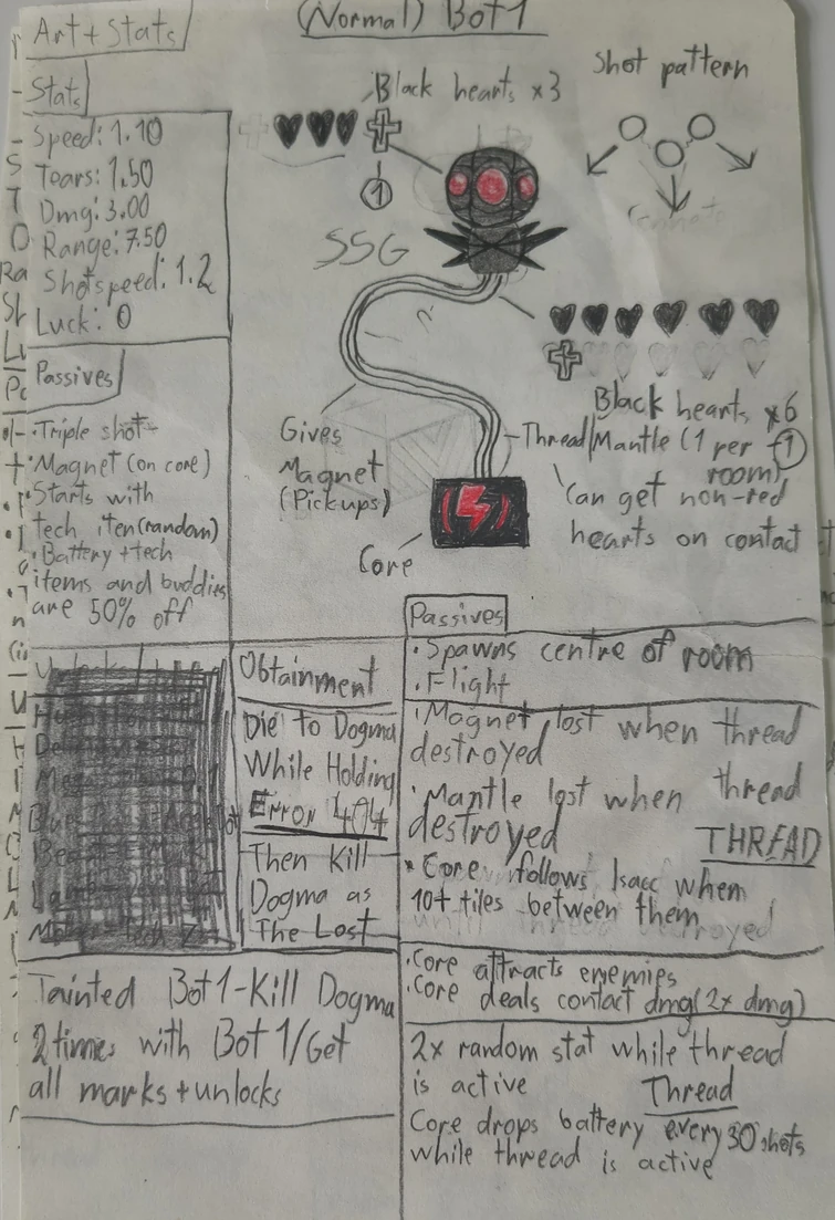 Fandom Image