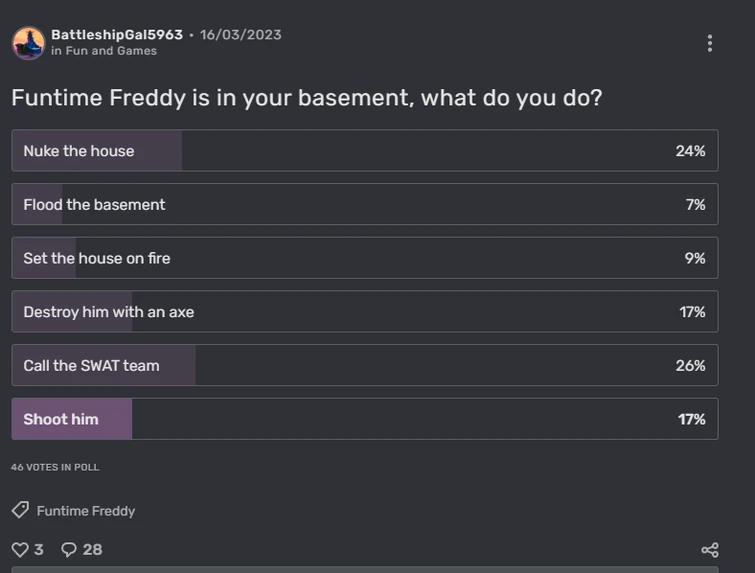 NO, STOP. DON'T EVEN THINK ABOUT IT- | Fandom