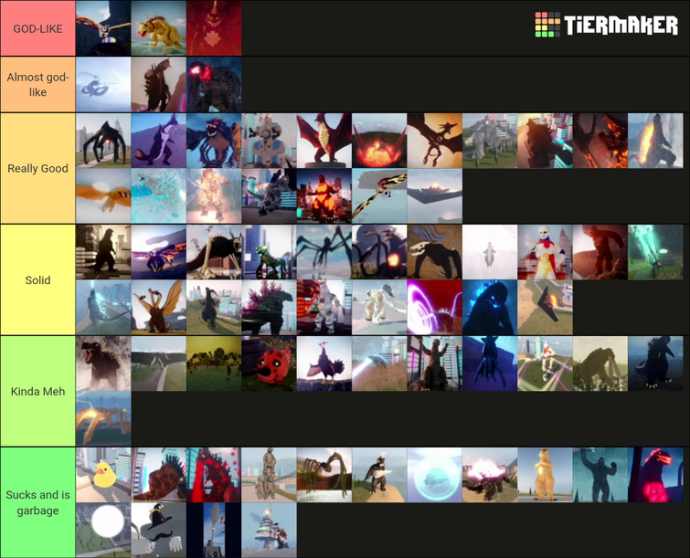 Kaiju Universe Annoying Kaijus Tier List Community Ra vrogue.co