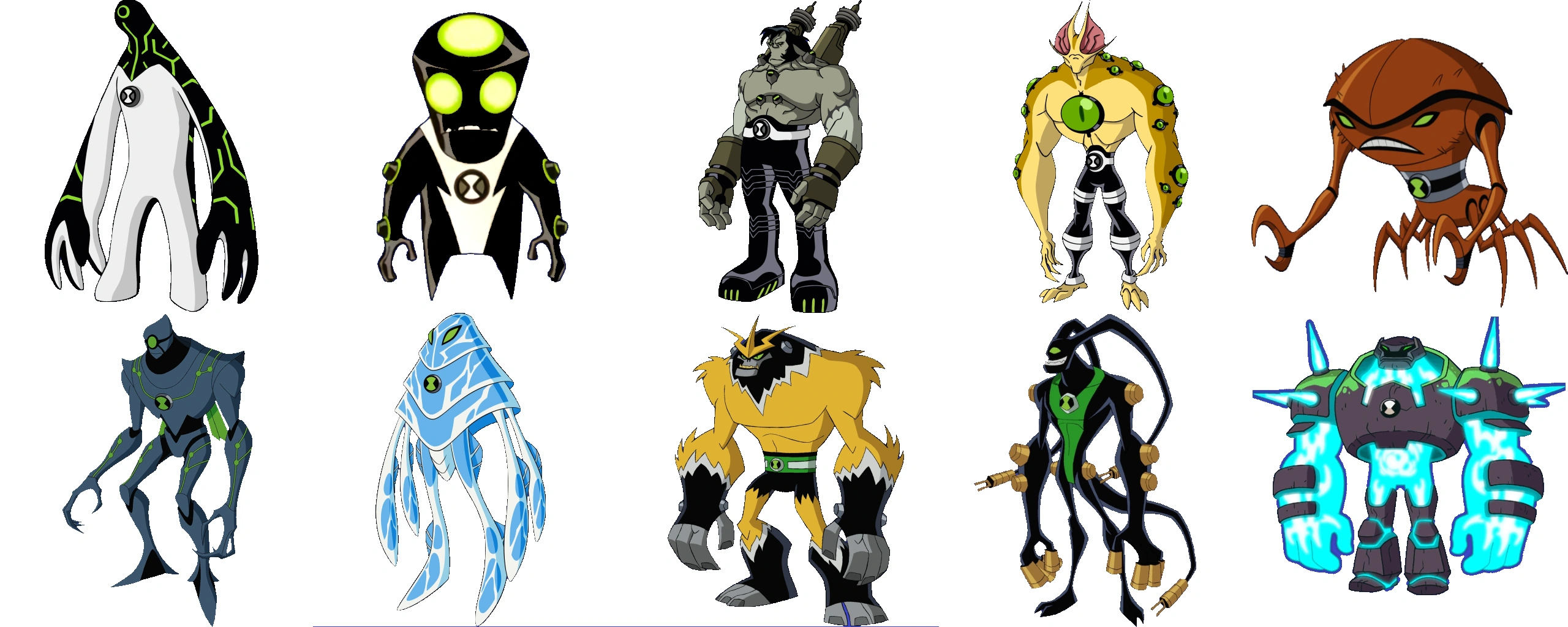 Favourite electric alien? | Fandom