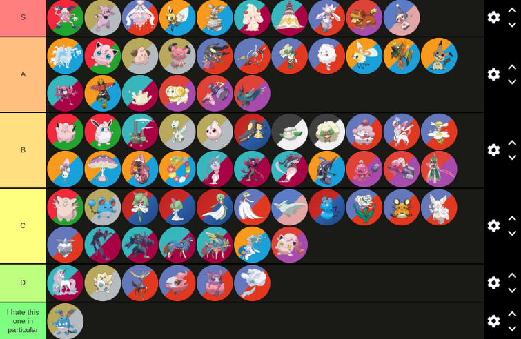 Fairy Type tierlist