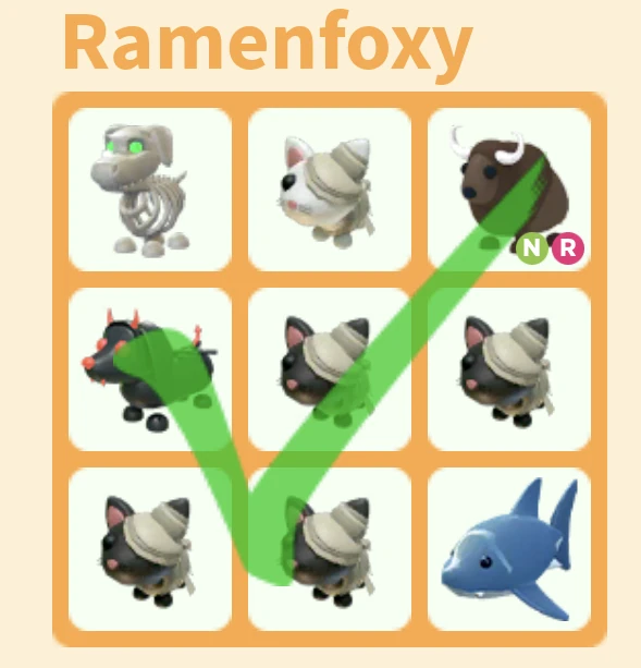 This for golden mummy cat, Fandom