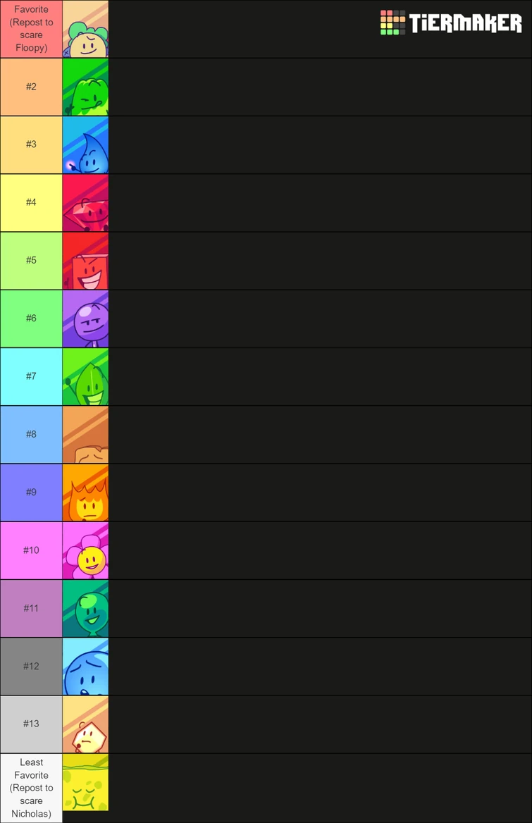 BFB Character Tier List After The Split Fandom