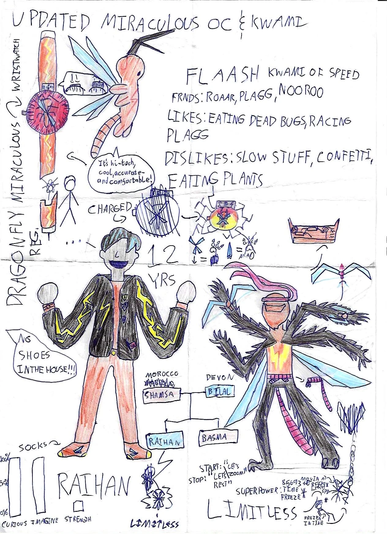 My old design for my Miraculous OC Fandom