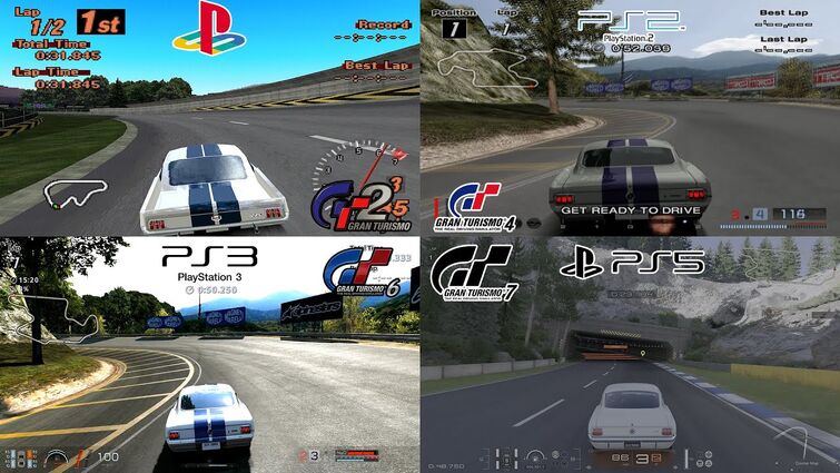 Gran Turismo - Evolution of the Shelby GT350/GT350R 65'