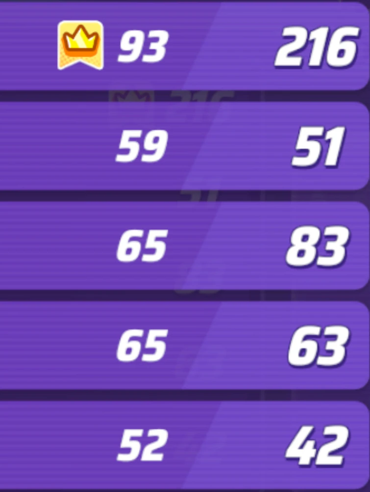 hmm yes alolan with lv20 choice specs and lv20 wise glasses