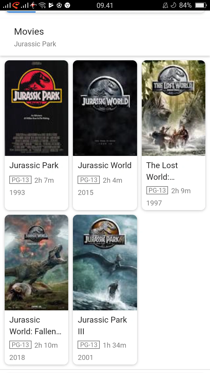 WHAT COMES AFTER JURASSIC PARK 3 visual data 5