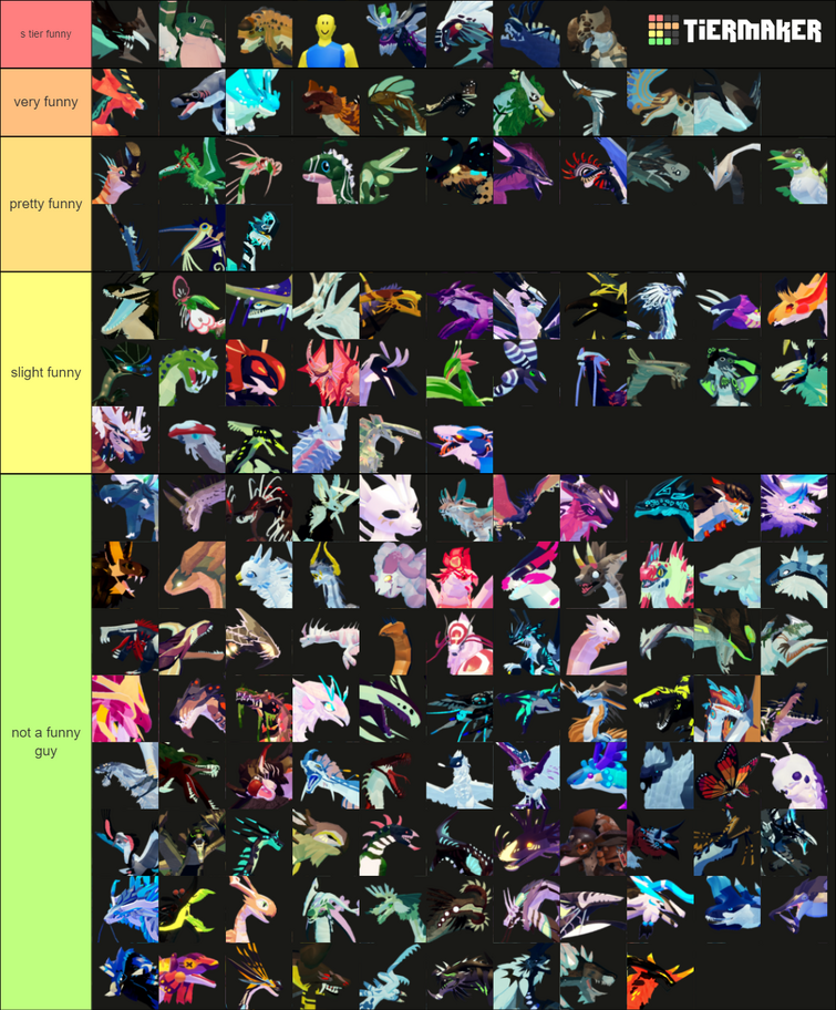 Whats your cos tier list?