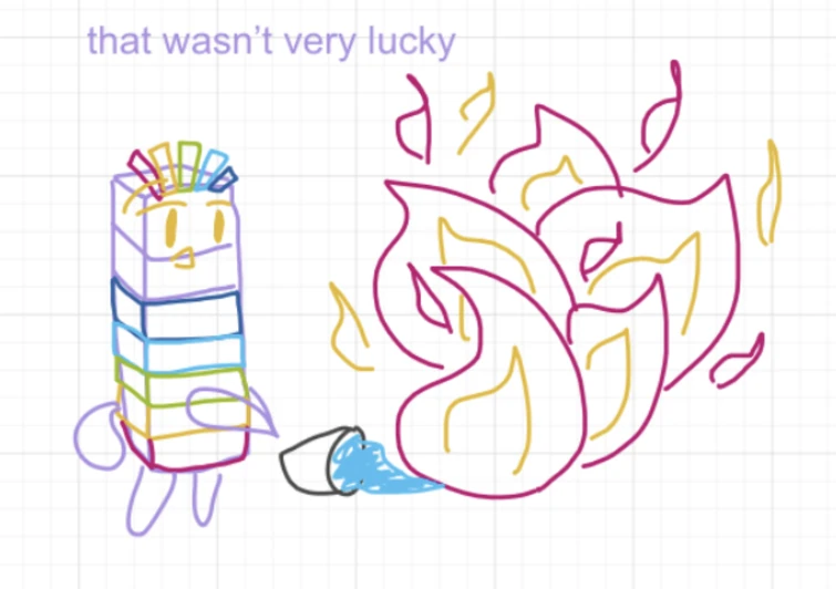 Random things I drew in whiteboard fox Fandom