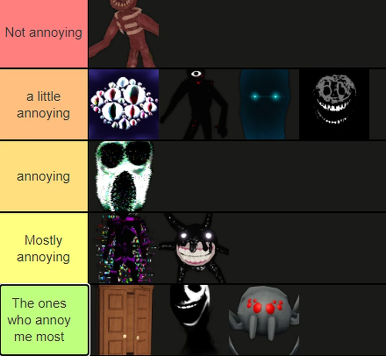 Ranking doors entities Fandom